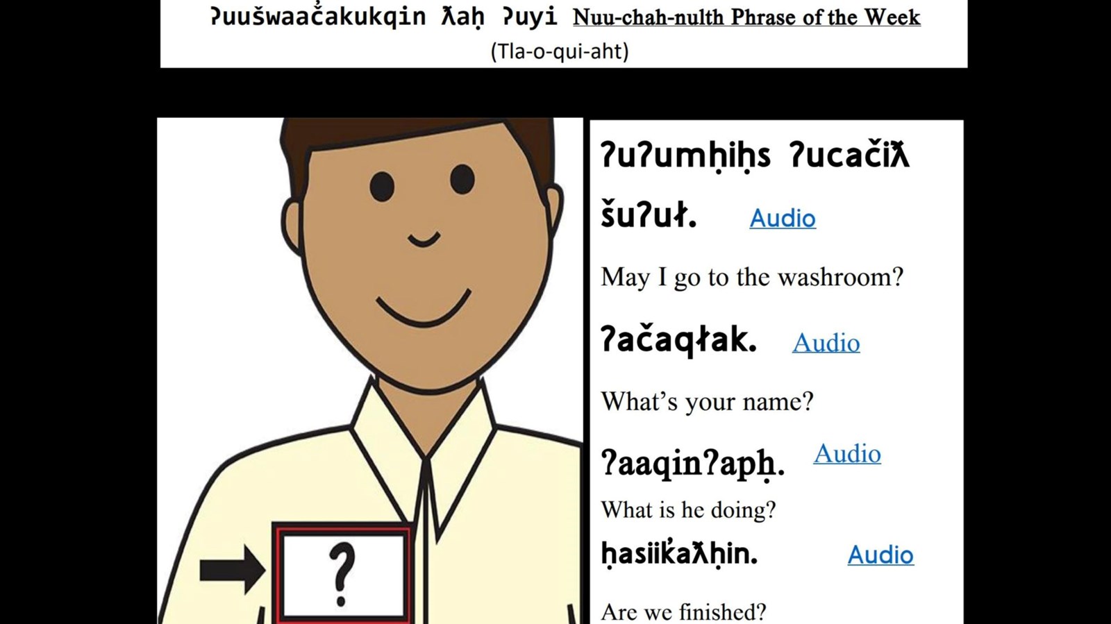 Phrase of the Week(Tla) Questions